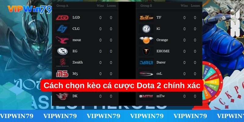 Lên kế hoạch chọn kèo đặt cược Dota 2 chính xác